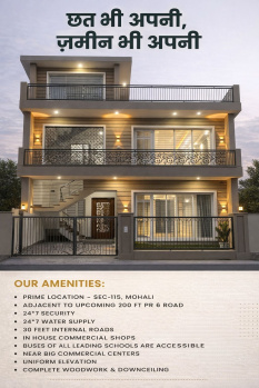 Property for sale in Kharar Landran Road, Mohali