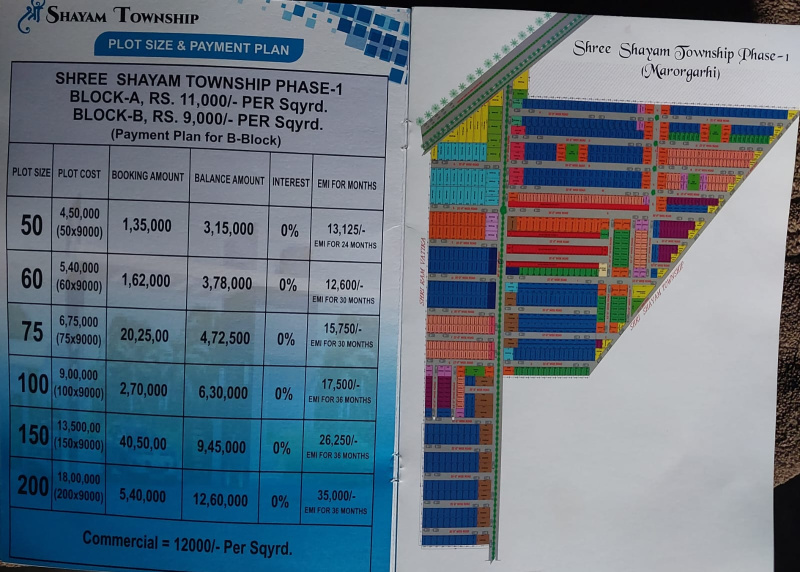 50 Sq. Yards Residential Plot for Sale in Uttar Pradesh
