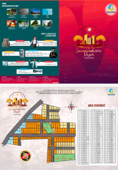 Property for sale in Ranipettai, Vellore