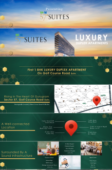1200 Sq.ft. Studio Apartments for Sale in Sector 57, Gurgaon