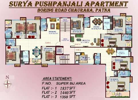 2 BHK Flats & Apartments for Sale in Boring Road, Patna