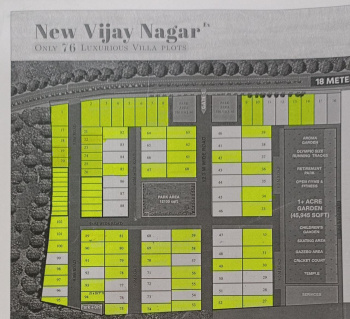 Commercial Lands /Inst. Land for Sale in Jakhya, Indore (1910 Sq.ft.)