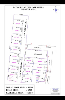 Residential Plot for Sale in Mopka, Bilaspur (1049 Sq.ft.)