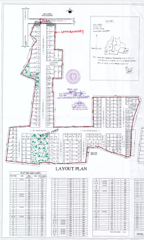 Residential Plot for Sale in Rajkishore Nagar, Bilaspur (1250 Sq.ft.)