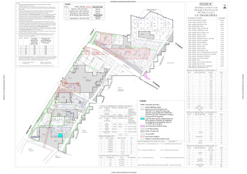 Regarding the HSIIDC industrial plot located on the national highway 48.