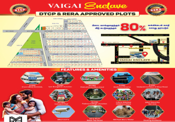 Property for sale in Panangadi, Madurai