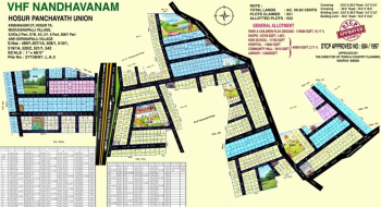 Property for sale in Hosur Taluk, Krishnagiri