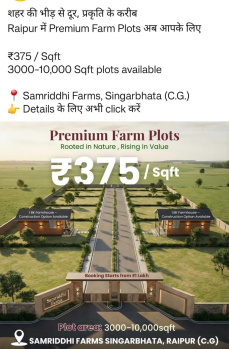 Residential Plot for Sale in Shankar Nagar, Raipur (1122 Sq.ft.)