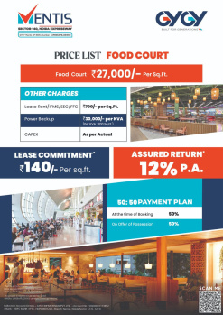 Hotel & Restaurant for Sale in Sector 140, Noida, Noida (136 Sq.ft.)