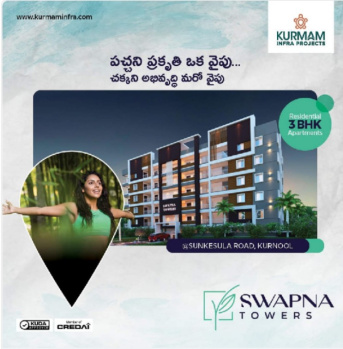 Property for sale in SBI Colony, Kurnool