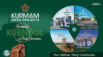 Residential Plot for Sale in Nannur, Kurnool (1200 Sq.ft.)