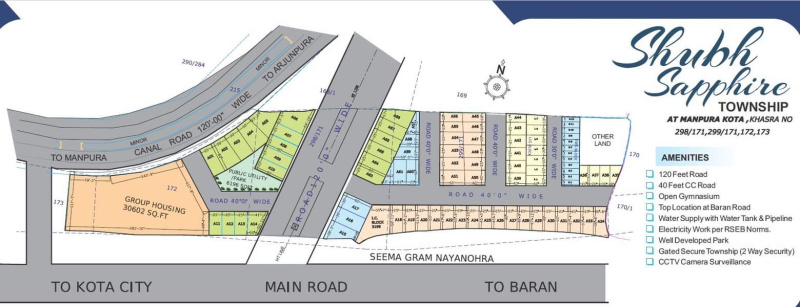 400000 Sq.ft. Residential Plot For Sale In Baran Road, Kota