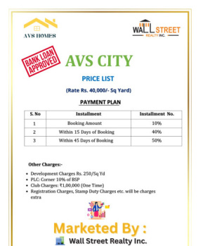 Residential Plot for Sale in Sector 17A, Greater Noida (900 Sq.ft.)