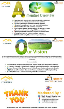 900 Sq.ft. Residential Plot for Sale in Sector 17A, Greater Noida