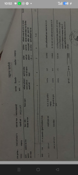 316.46 Sq. Yards Residential Plot for Sale in Kanpur Road, Lucknow