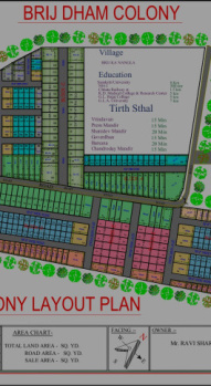 Residential Plot for Sale in Chaumuhan, Mathura (100 Sq. Yards)