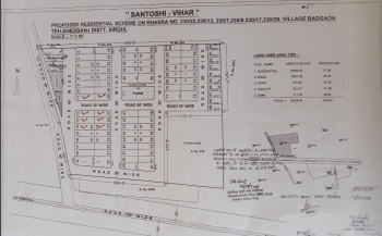 Property for sale in Sheoganj, Sirohi