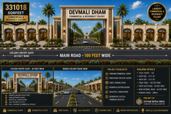 Commercial Lands /Inst. Land for Sale in Beawar, Ajmer (200 Sq.ft.)
