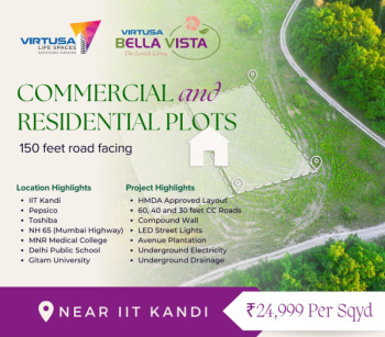 600 Sq. Yards Commercial Lands /Inst. Land for Sale in Hyderabad