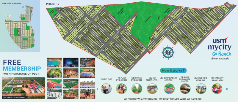 Residential Plot for Sale in Yadagirigutta, Hyderabad