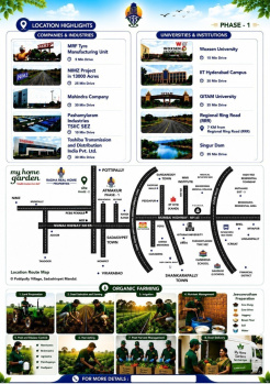 Property for sale in Miyapur, Hyderabad