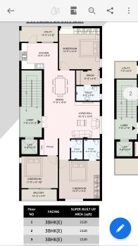 3 BHK Flats & Apartments for Sale in Sainikpuri, Hyderabad (2000 Sq.ft.)