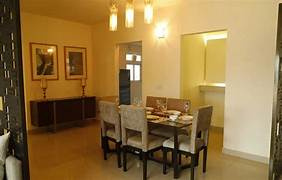 Property for sale in Sector 37 Bahadurgarh