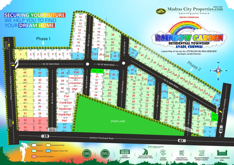Residential Plot for Sale in Avadi, Chennai
