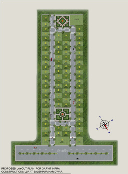 Property for sale in Bhel Township, Haridwar