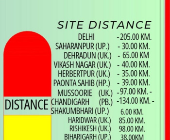 Property for sale in Behat, Saharanpur