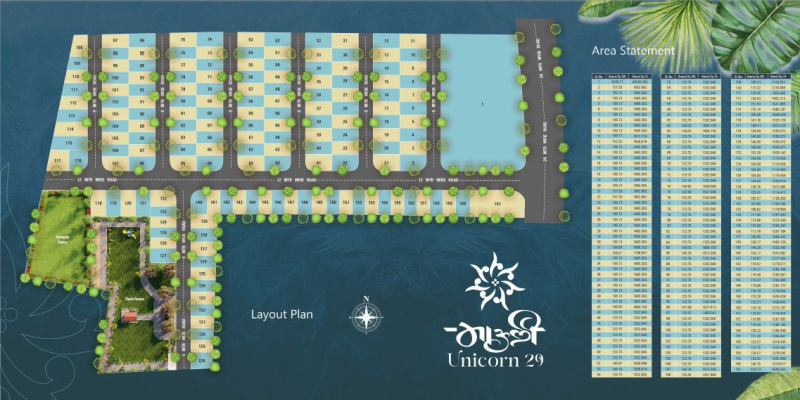 5000 Sq.ft. Commercial Lands /Inst. Land for Sale in Pipla, Nagpur
