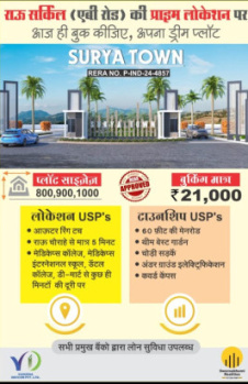 1000 Sq.ft. Residential Plot for Sale in Rau Road, Indore