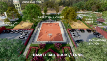 Property for sale in Shivdaspura, Jaipur