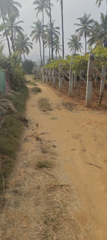 Property for sale in Beechaganahalli, ChikBallapur