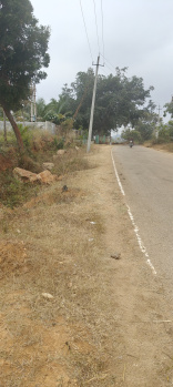 Property for sale in Krishnarajanagar, Mysore