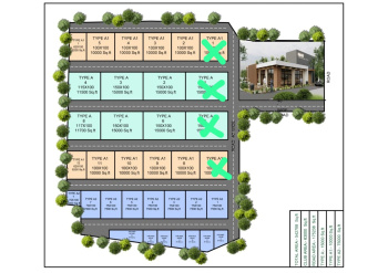 Farm House for Sale in Mohanlalganj, Lucknow (7500 Sq.ft.)