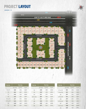 361 Sq. Yards Residential Plot for Sale in Dholera, Ahmedabad