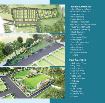 Property for sale in Diggi Road, Jaipur