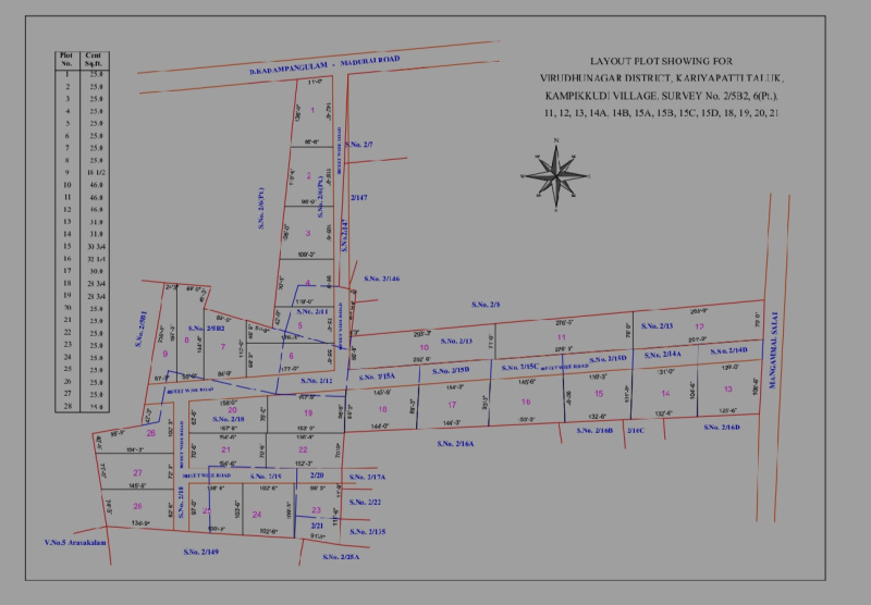 25 Cent Agricultural/Farm Land for Sale in Eliyarpatthy, Madurai