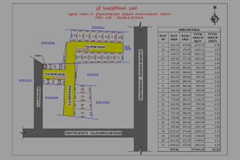 436 Sq.ft. Residential Plot for Sale in Valayangulam, Madurai