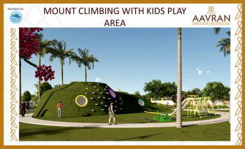 Property for sale in Jagatpura, Jaipur