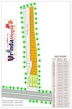 150 Sq. Yards Residential Plot for Sale in Vrindavan, Mathura