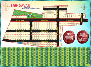 Property for sale in Panjapur, Tiruchirappalli