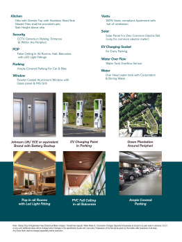 Property for sale in Narendra Nagar, Nagpur