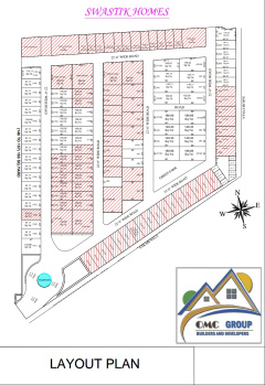 Property for sale in Chhata, Mathura