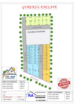 Property for sale in Jait, Vrindavan