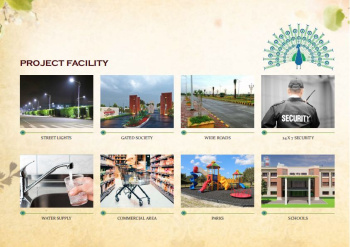 200 Sq. Yards Residential Plot for Sale in NH 2, Vrindavan