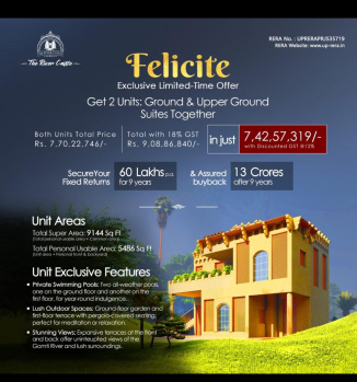 806 Sq.ft. Hotel & Restaurant for Sale in Naimisharanya, Sitapur (9144 Sq.ft.)