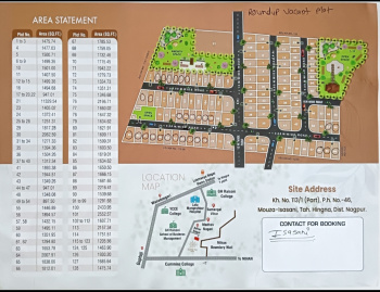 Property for sale in Isasani, Nagpur