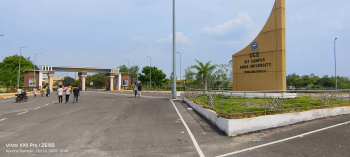 Property for sale in Mathur, Tiruchirappalli